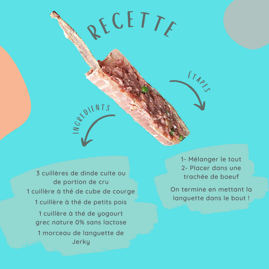 Recette